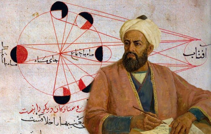 Al-Khwarizmi illustration